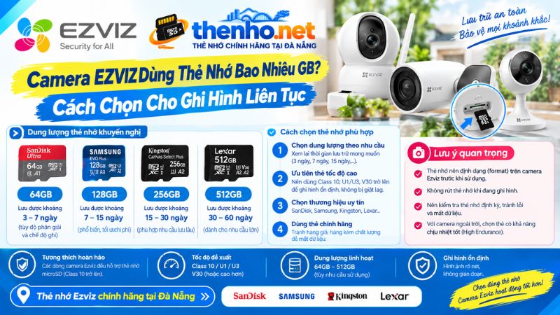 camera-ezviz-dung-the-nho-bao-nhieu-gb-cach-chon-cho-ghi-hinh-lien-tuc