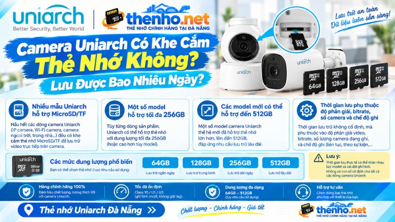 camera-uniarch-co-khe-cam-the-nho-khong-luu-duoc-bao-nhieu-ngay