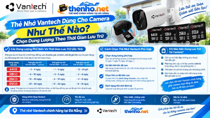 the-nho-vantech-dung-cho-camera-nhu-the-nao-chon-dung-luong-theo-thoi-gian-luu